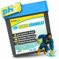 Lesen Terrauno Bewertungen